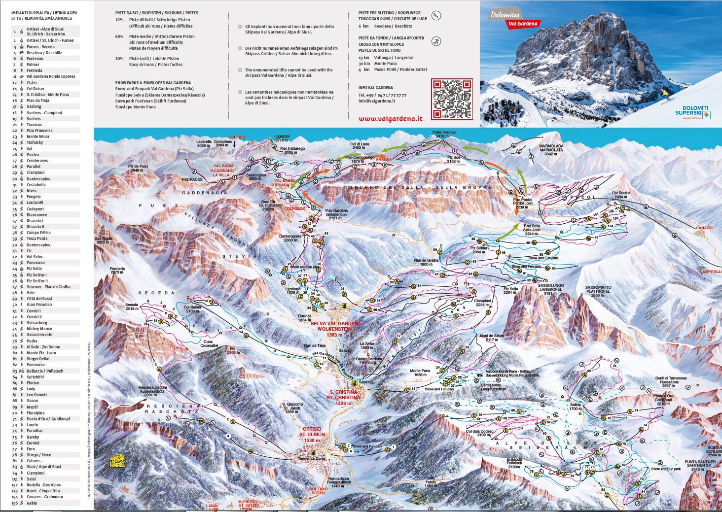 Giro 4 Passi Cristoforo Travel